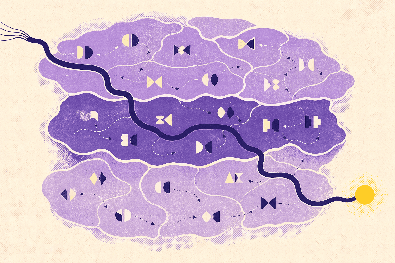 Abstract illustration on an ivory background, three violet layers contain pairs of geometric shapes, crossed by a dark path that reaches a yellow circle.