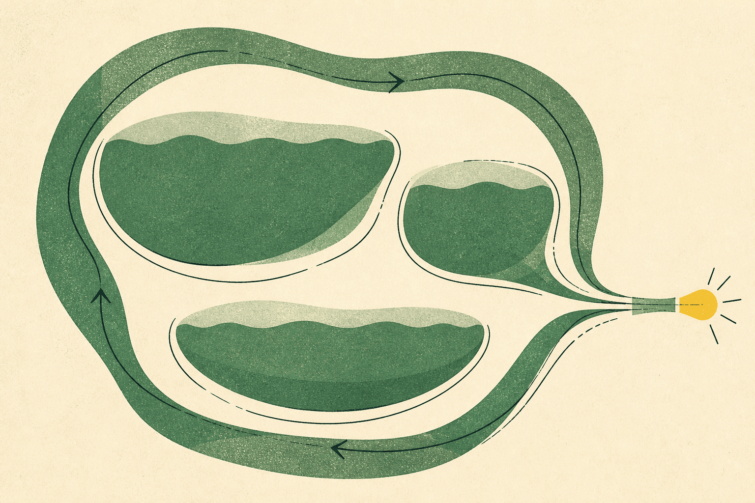 Illustration abstraite sur fond ivoire : une large boucle vert forêt relie trois réservoirs plats et se resserre vers un petit signal jaune.